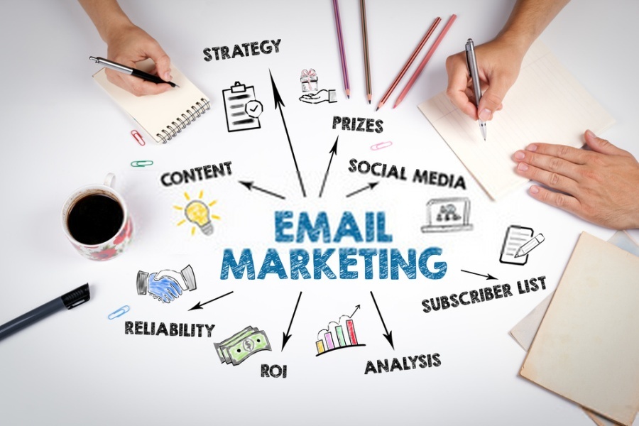 Email Marketing Write For Us